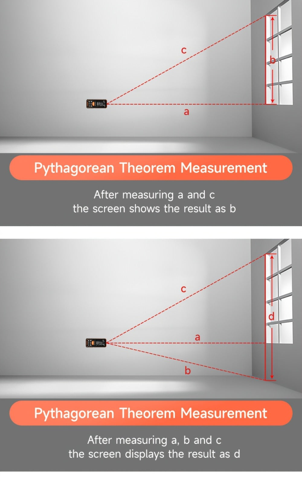 Digital Laser Rangefinder 50M 70M 100M 120M Laser Distance Meter Tape Measure Range Finder for Construction DIY Outdoor Contractor Gift