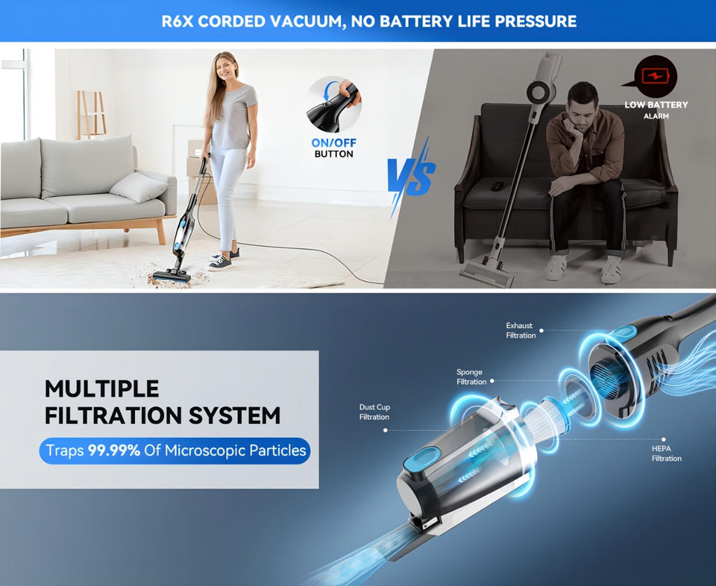 Cordless Stick Vacuum 30KPa 600W Motor 68oz Bagless Upright Lightweight Vacuum Cleaner for House Car Hard Floor Carpet Pet Hair Multi-Color
