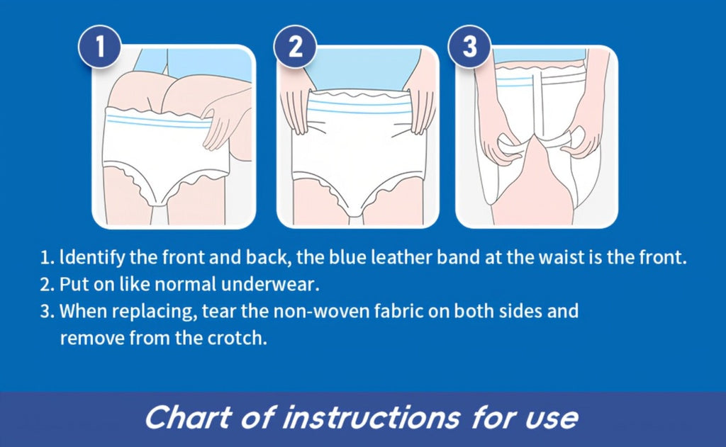 Adult Incontinence Underwear Disposable Pull Ups for Women & Men - Overnight Bladder Control Briefs, Maximum Absorbency, Slip-On Protection | M/L/XL/2XL