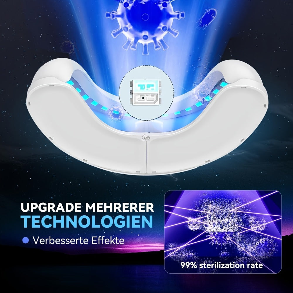 Nail Fungus Treatment Device ¨C FDA Cleared Light Therapy for Toenails & Fingernails, Foldable Laser Nail Cleaning Device for Discolored & Thickened Nails, At-Home Nail Care Gift