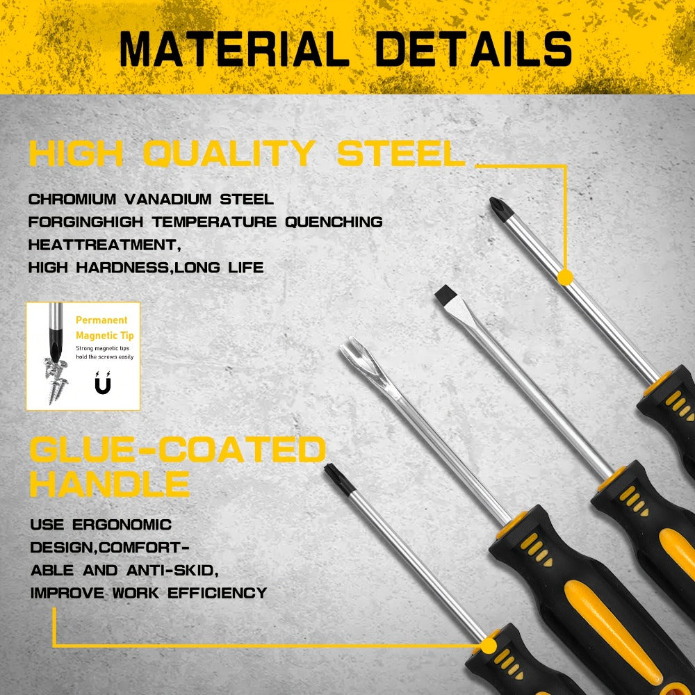Magnetic Screwdriver Set 121-Piece ¨C Chrome Vanadium Steel, Non-Slip Handle, Multi-Size Bits with Storage Rack, Magnetic Bowl, Gloves & Nail Puller ¨C Complete DIY Tool Kit Gift for Men
