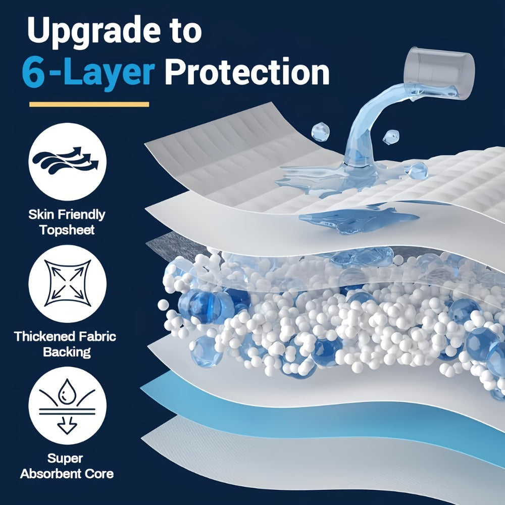 Disposable Underpads for Adults - XXL & XXXL Extra Large Incontinence Bed Pads - Heavy Duty Absorbent Leak-Proof Mattress Protector for Elderly Care - Adult Sheets Anti-Fouling Pet Training Mat 100 Pack