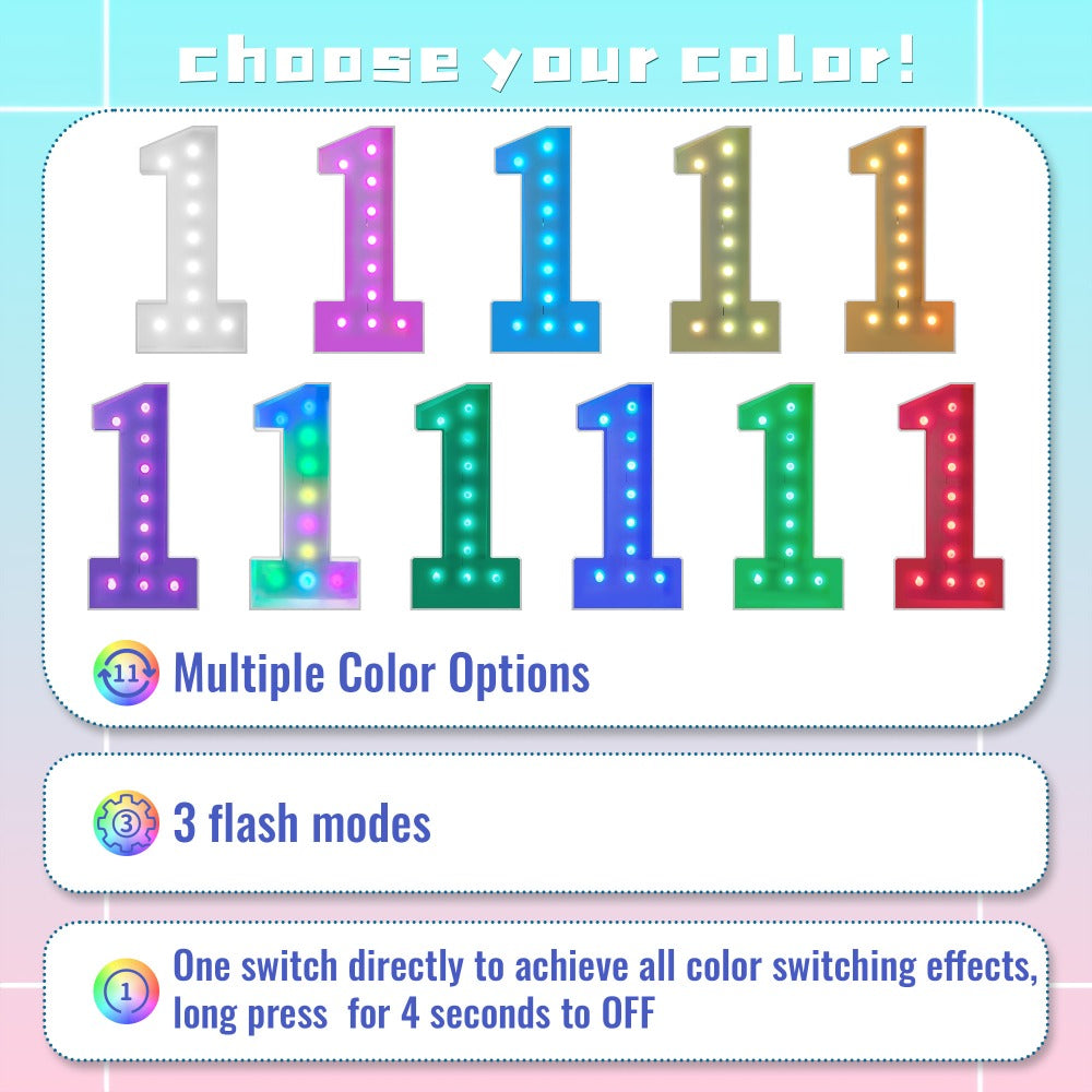 Marquee Number Lights 4 Feet Tall LED Light Up Numbers 0-9 20 for Birthday Party Anniversary Graduation Decoration 11 Colors 3 Flash Modes Foam Board String Lights Included