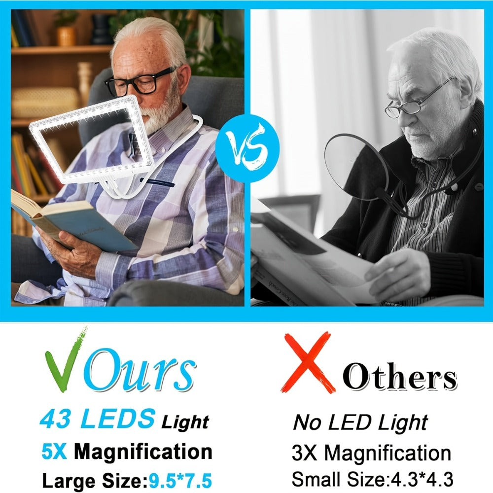 Hands-Free Magnifier with Light ¨C 43 LED Full Page Lighted Magnifier for Reading, Flexible Gooseneck Stand, Battery Powered Magnifying Glass for Seniors & Low Vision