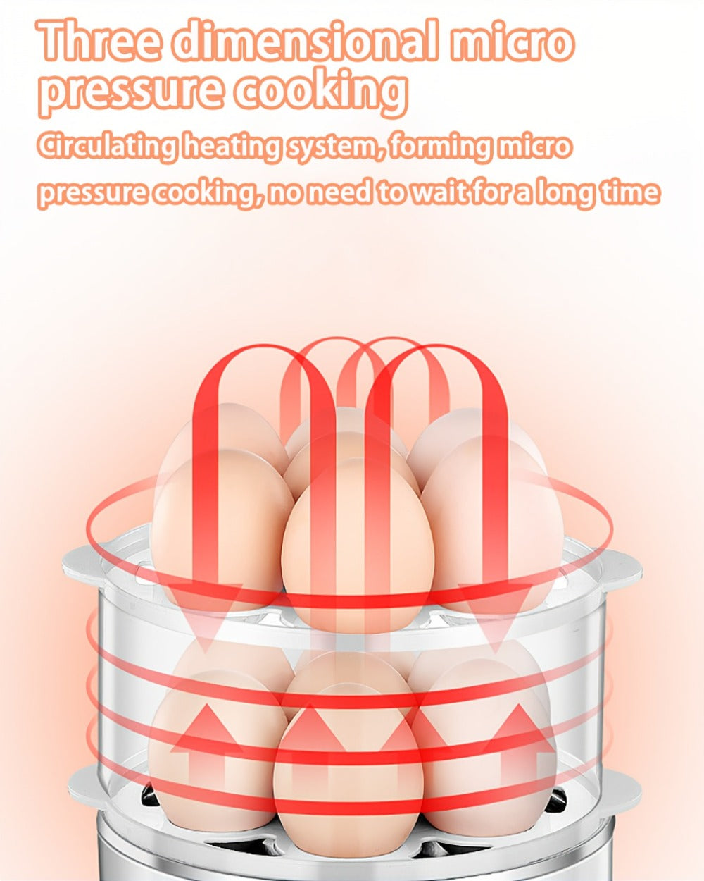 Egg Steamer Stainless Steel Mini Breakfast Machine Single Double Layer Multi-Functional Egg Cooker for Home Dormitory Student Dorm Back to School Holiday Gift
