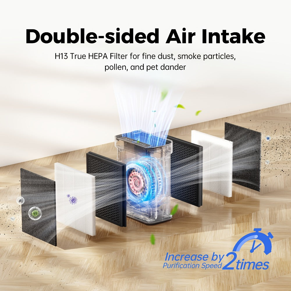 H13 HEPA Air Purifier for Large Room Up to 2500 Sq Ft | Double-Sided Washable Filter, PM2.5 Sensor, 22dB Ultra-Quiet | Air Cleaner for Dust, Pets, Smoke & Pollen | Bedroom & Home | White & Grey