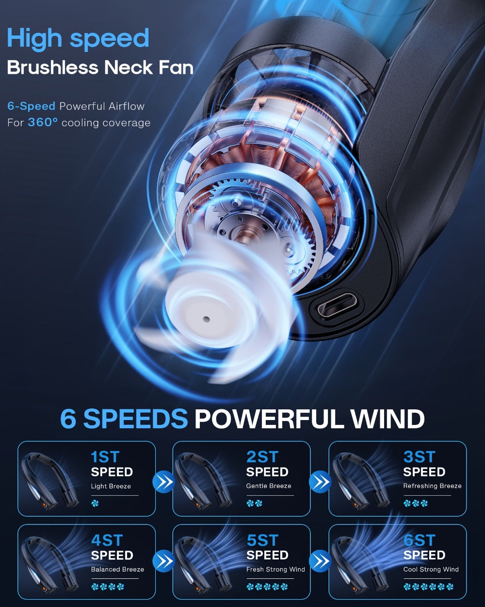 Neck Fan Wearable Bladeless Neckband Fan 3000mAh Dual Battery 6 to 20 Hours Battery Life Dual Wind Speeds Super Quiet Brushless Motor USB Charging Soft Silicone Strap for Work Travel Sports Outdoor