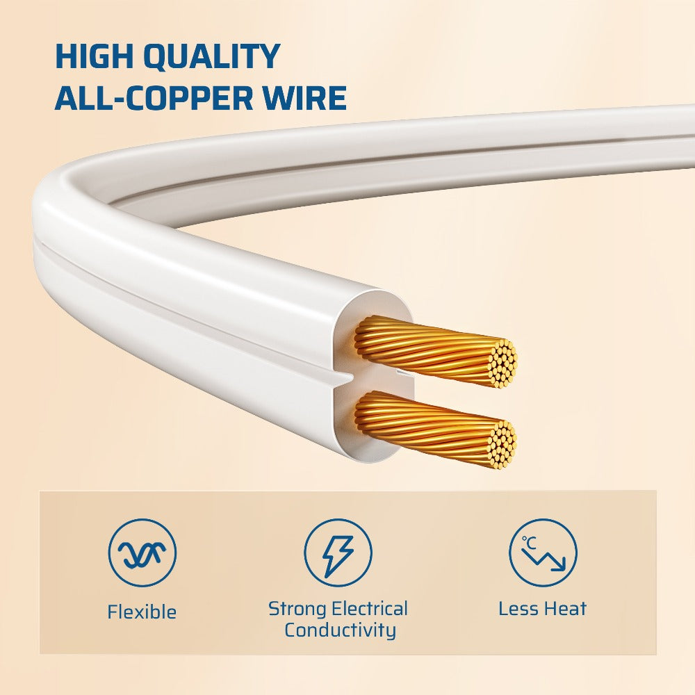 Extension Cord 4 Pack 3FT 3-in-1 Outlet 2 Prong Plugs 16AWG SPT-2 Cable Twist-Lock Safety Cover 13A 125V for Home Office Workshop Indoor Use White