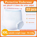 Disposable Incontinence Underwear for Seniors ¨C High Absorbency Leak-Proof Pull-On Briefs, Ultra-Thin Breathable Soft Cotton for Men & Women, Home Care & Overnight Use