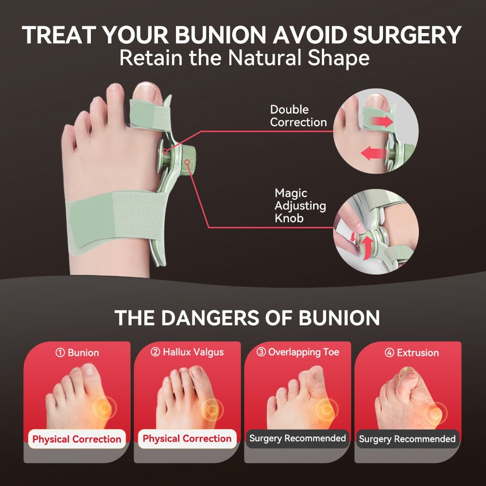 Bunion Corrector Splint with Double Correction ¨C Stepless Adjustable Knob, 3-Angle Fixing Plate, Fits Left & Right Foot for Men & Women