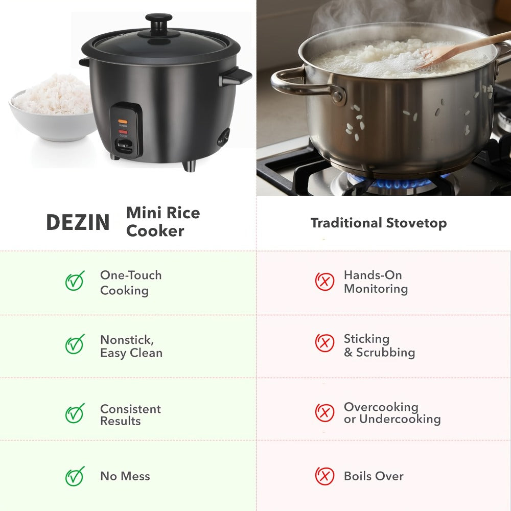 Rice Cooker Small Mini 3-Cup Uncooked 6-Cup Cooked ¨C 1.5Qt Electric Rice Pot with Auto Keep Warm, One-Touch Operation, Oatmeal Cooker & Soup Maker for Individuals & Small Families, Black