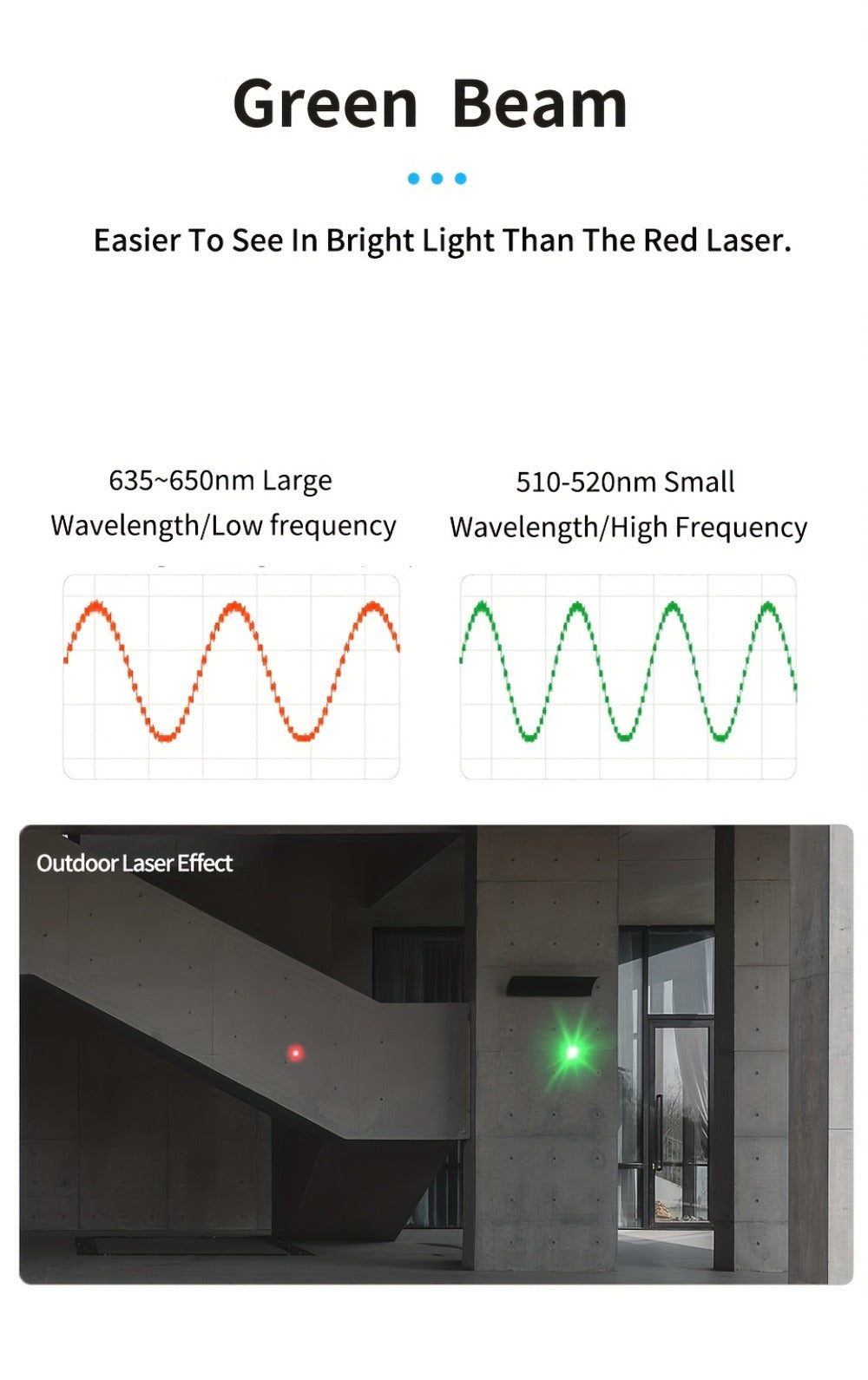 Laser Distance Meter Green Beam Digital Rangefinder 50M 70M 100M 120M Laser Tape Measure with LCD Display for Construction Surveying Indoor Outdoor Measuring