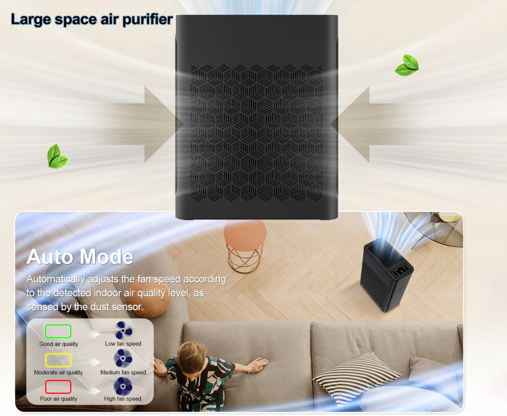 HEPA Air Purifier for Large Room Up to 1095 Sq Ft ¨C PM2.5 Display, Air Quality Sensor, Auto Mode & Timer for Home, Office & Family Room, Father¡¯s Day Gift