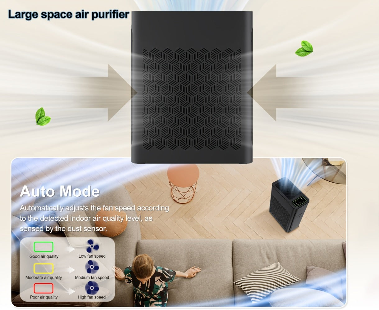 HEPA Air Purifier for Large Room Up to 1095 Sq Ft ¨C PM2.5 Display, Air Quality Sensor, Auto Mode & Timer for Home, Office & Family Room, Father¡¯s Day Gift