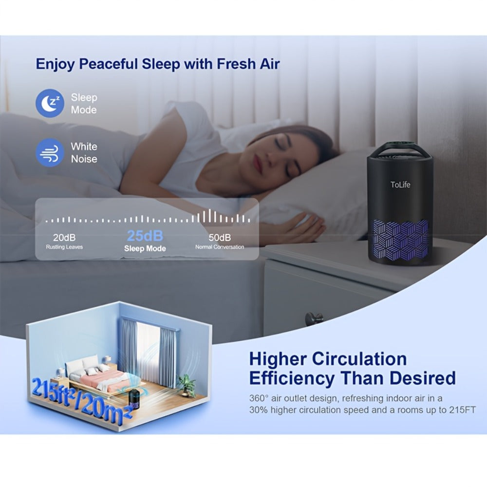H13 True HEPA Air Purifier for Bedroom Large Room with Scent Diffuser Ultra Quiet 25dB Removes Pet Hair Smoke Dust Odors