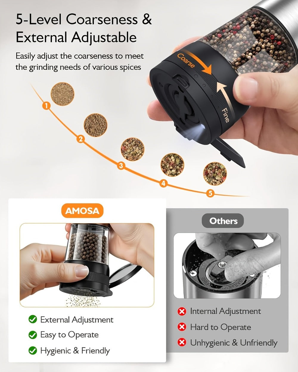 Electric Salt and Pepper Grinder Set Rechargeable USB Large Capacity with Base Automatic Adjustable Coarseness LED Display Kitchen Gift Silver Black