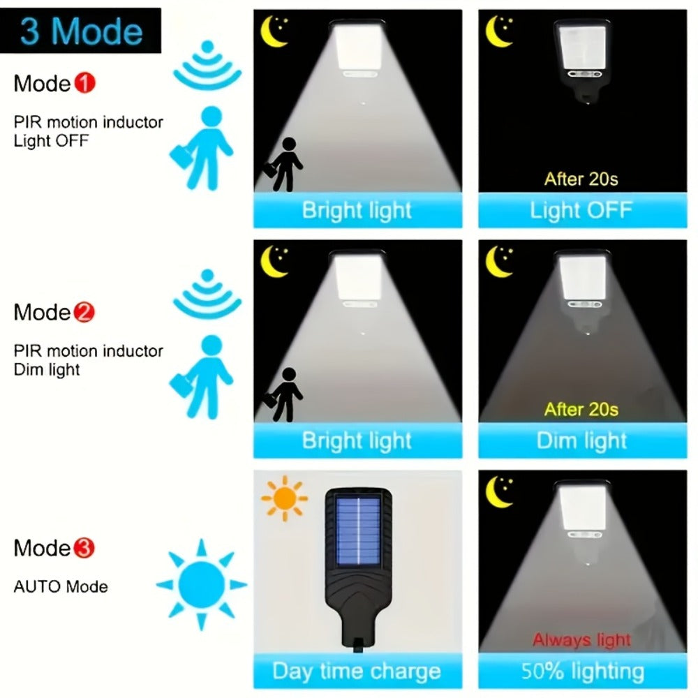 Solar Motion Sensor Security Wall Light 108COB LED ¨C Outdoor Solar Powered Street Light with Remote Control & 3 Modes | Waterproof Garden Spotlight for Patio, Porch, Door & Garage | 2/4/8pcs Pack