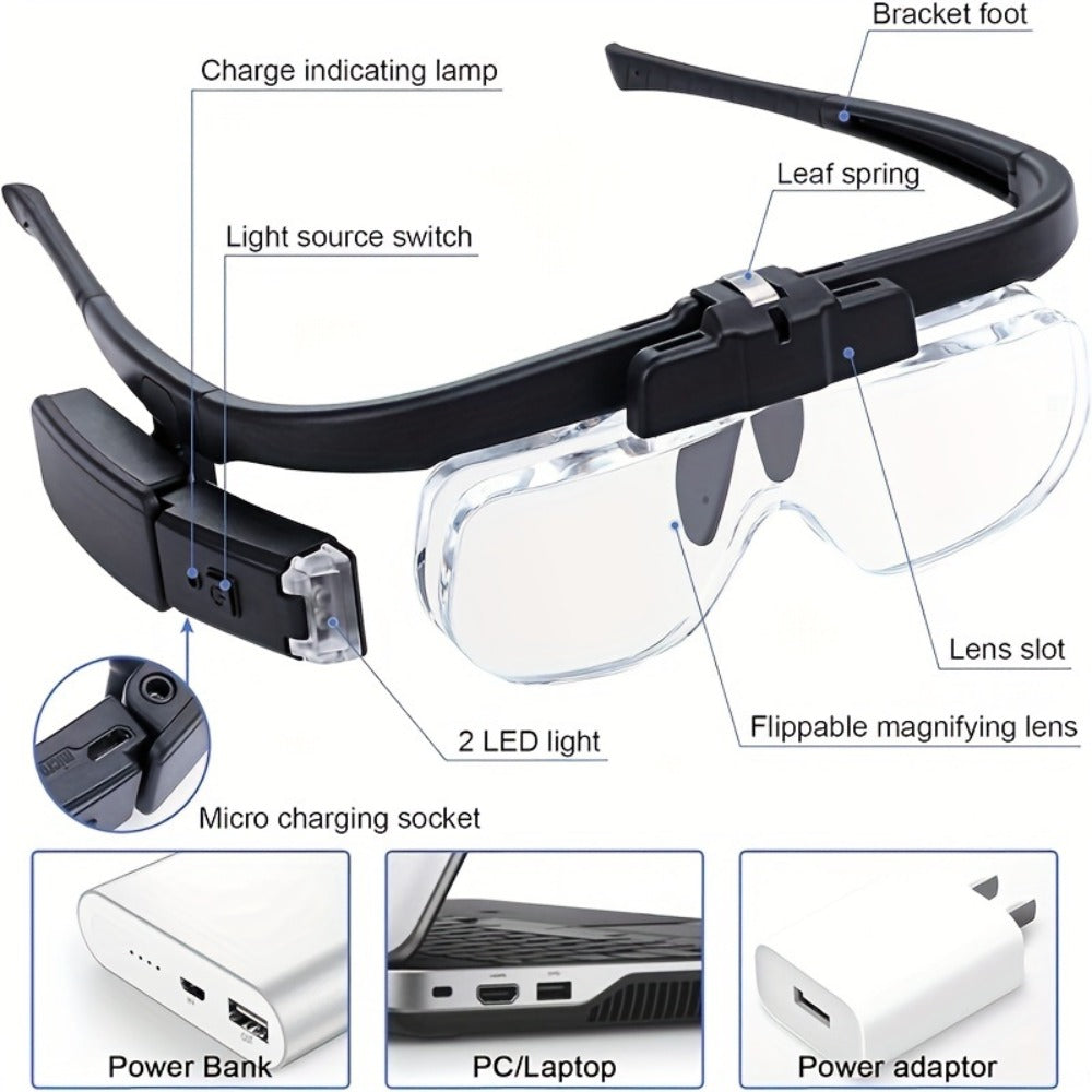 Headband Magnifier with LED Light Hands Free Illuminated Head Magnifying Glass Up to 4.5X Dual Lens Slots for Reading Jewelry Making Watch Repair Soldering Close Up Work
