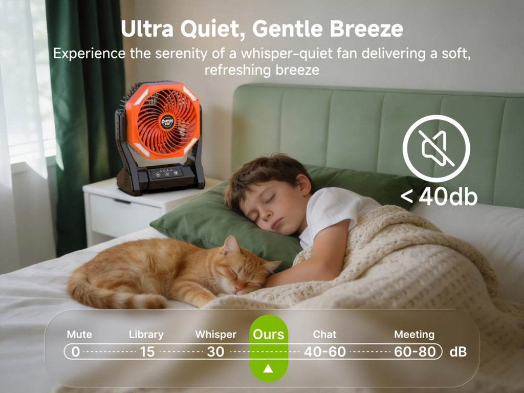 Camping Fan 20000mAh with LED Light and Brushless Motor, 4-Speed 180¡ã Oscillating Portable Outdoor Fan, 22-26H Long Runtime Anti-Slip Base, 3-in-1 Table Fan for Camping, Hiking, Picnic and Emergency