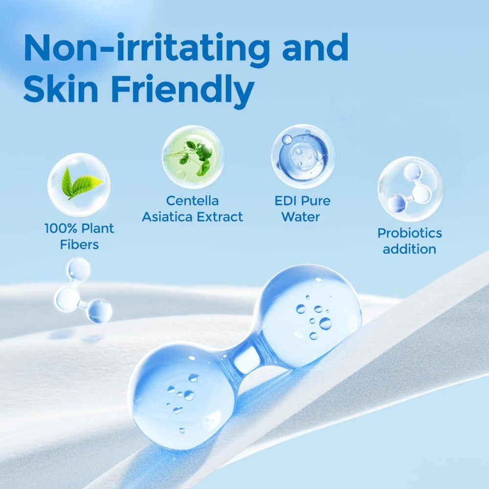 Flushable Wet Wipes with Probiotics ¨C Plant-Based Fibers, Fragrance Free, Sewer Safe, Soft & Thick Disposable Butt Wipes for Adults, Incontinence & Personal Care (1/3/5/6/8/9/15 Packs)