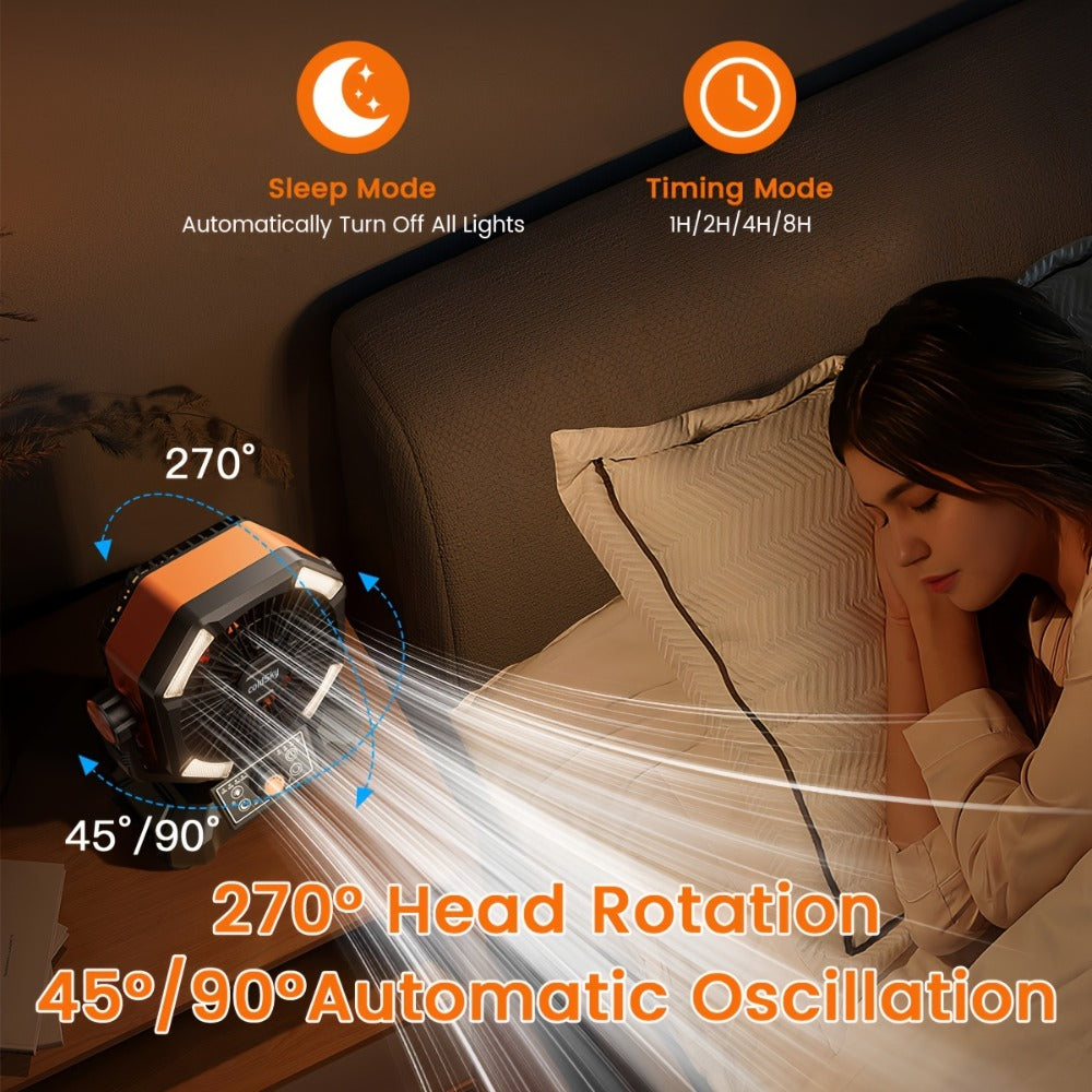 Battery Powered Camping Fan 20000mAh - 8-Speed Dual Motor Desk Fan with 4 LED Lanterns, Hook & Remote Control | Portable Outdoor Fan for Tent, Power Outage & Construction Site | Green, Black & Orange
