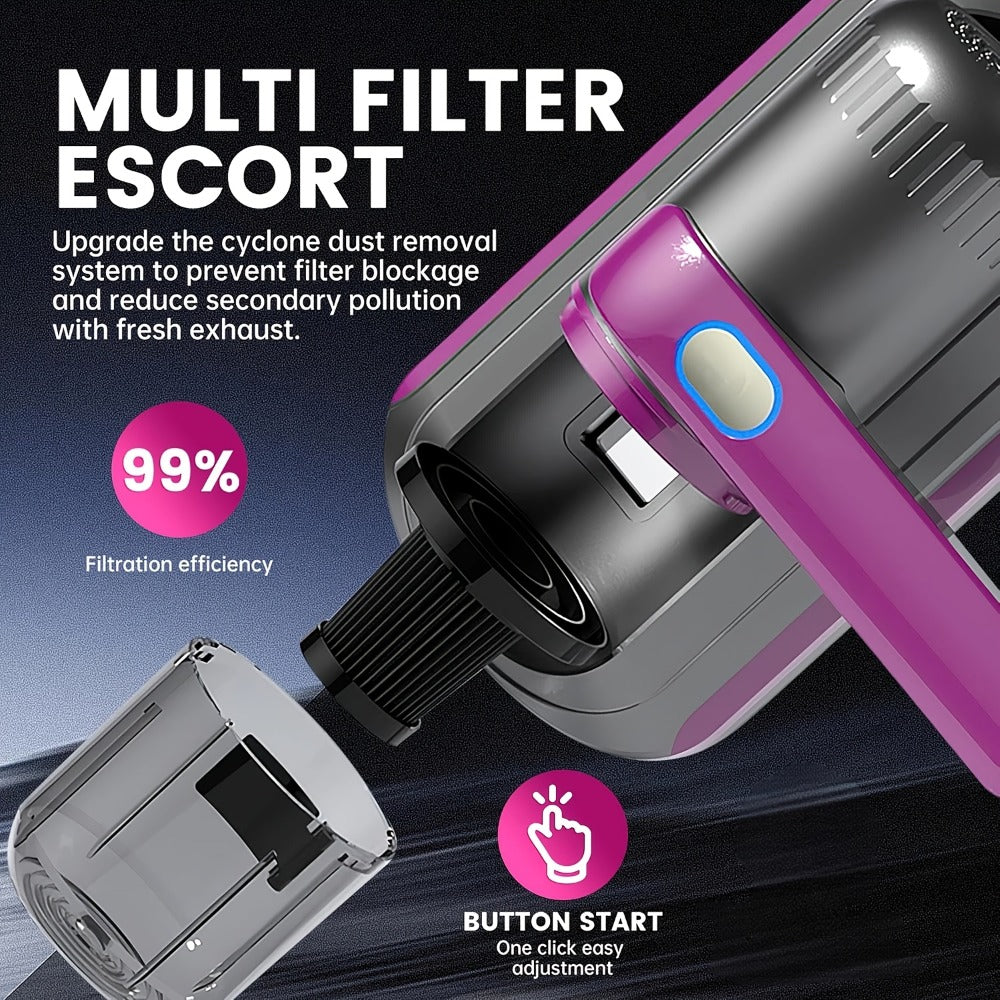 Handheld Mattress Vacuum Cleaner 12KPa ¨C Heavy-Duty Portable Bed Vacuum with Deep Cleaning, Low Noise, Allergen & Dust Mite Removal for Mattress, Sofa, Pillow & Upholstery