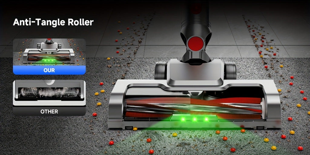 Anti-Tangle LED Vacuum Cleaner 55-69Kpa Corded & Cordless with Green LED Brush, Removable Battery & Multiple Suction Levels - Up to 45 Min Runtime for Carpets, Pet Hair & Hardwood Floors, 7 Colors