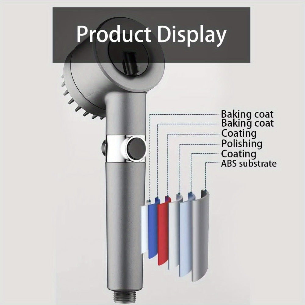 Filtered Handheld Shower Head High Pressure 4 Spray Modes ON/OFF Switch with Hose 5 Filter Elements Pet Shower