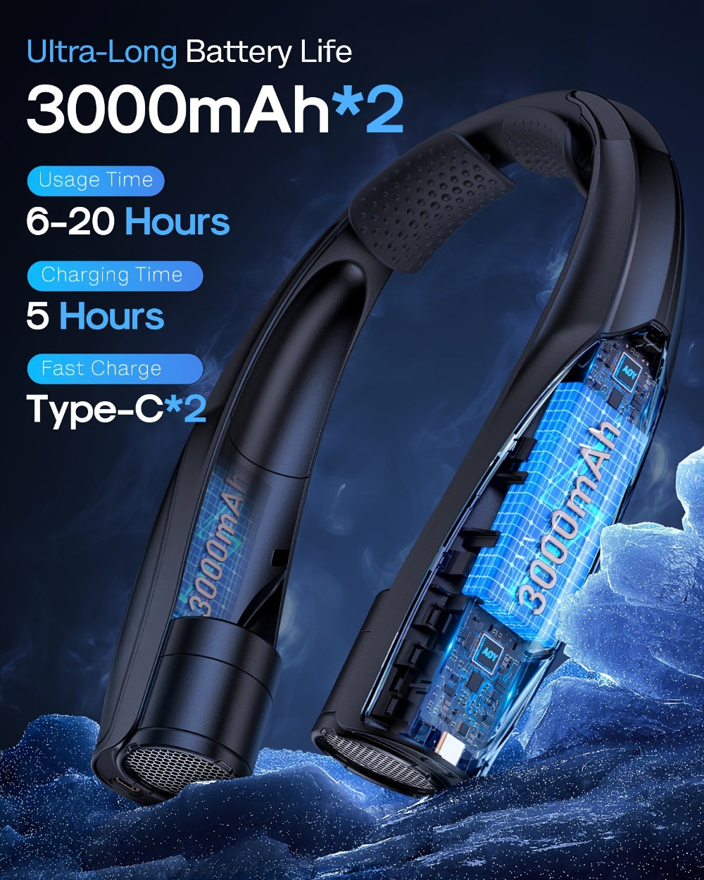 Neck Fan Wearable Bladeless Neckband Fan 3000mAh Dual Battery 6 to 20 Hours Battery Life Dual Wind Speeds Super Quiet Brushless Motor USB Charging Soft Silicone Strap for Work Travel Sports Outdoor
