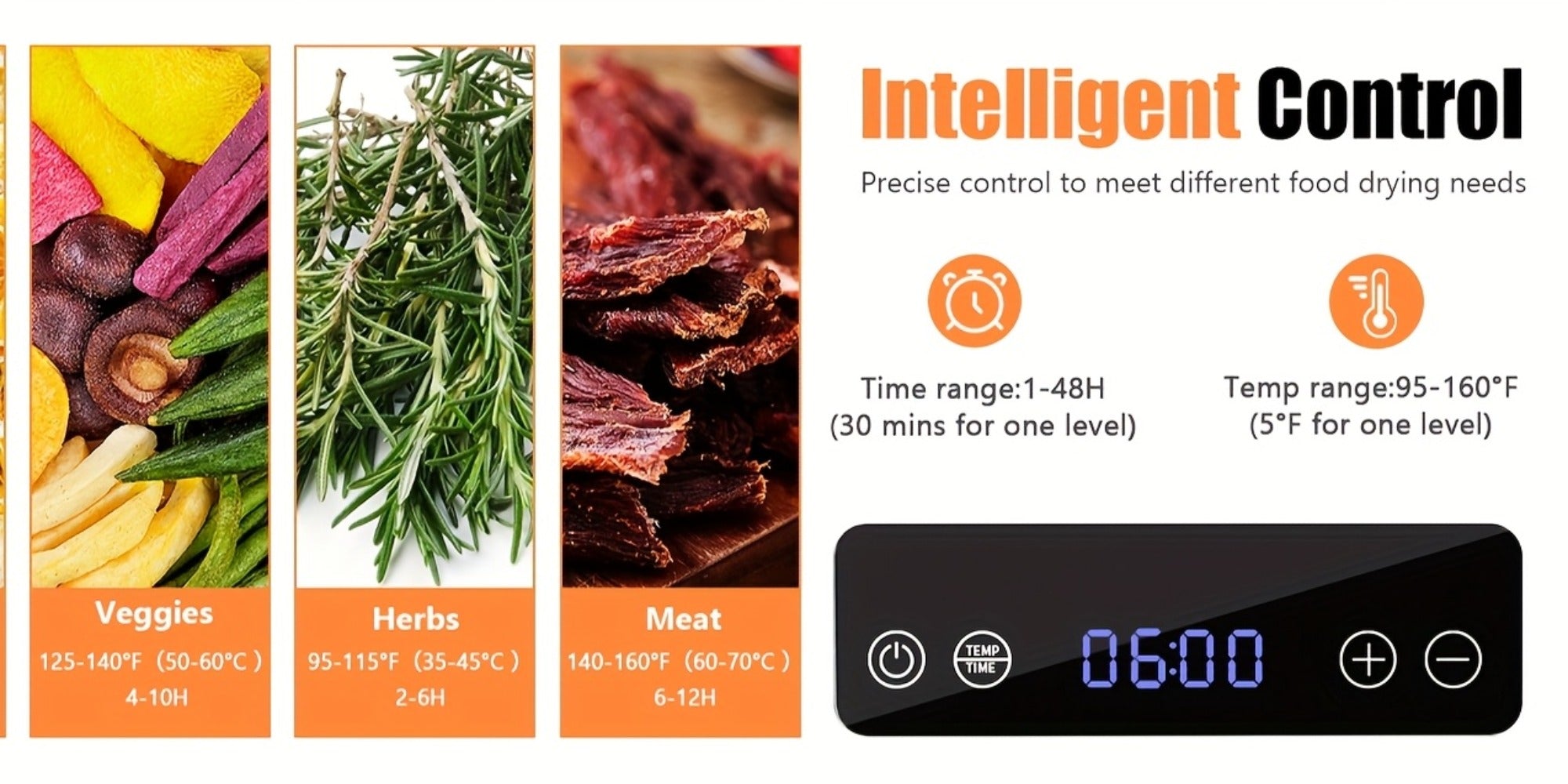 Food Dehydrator Machine 5 Stainless Steel Trays 420W with 48-Hour Timer Temperature Control 95-160¡ãF 360¡ã Airflow BPA-Free Dehydrator for Jerky Herbs Meat Fruit Mushrooms with Recipe Book