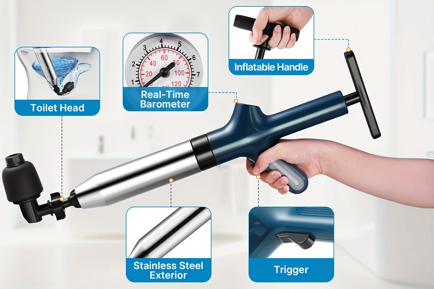 High-Pressure Air Drain Blaster with Real-Time Pressure Indicator - Stainless Steel Toilet Plunger & Sink Drain Unclogger, No Battery Needed, for Toilets Sinks Floor Drains, Durable & Easy to Use, Green