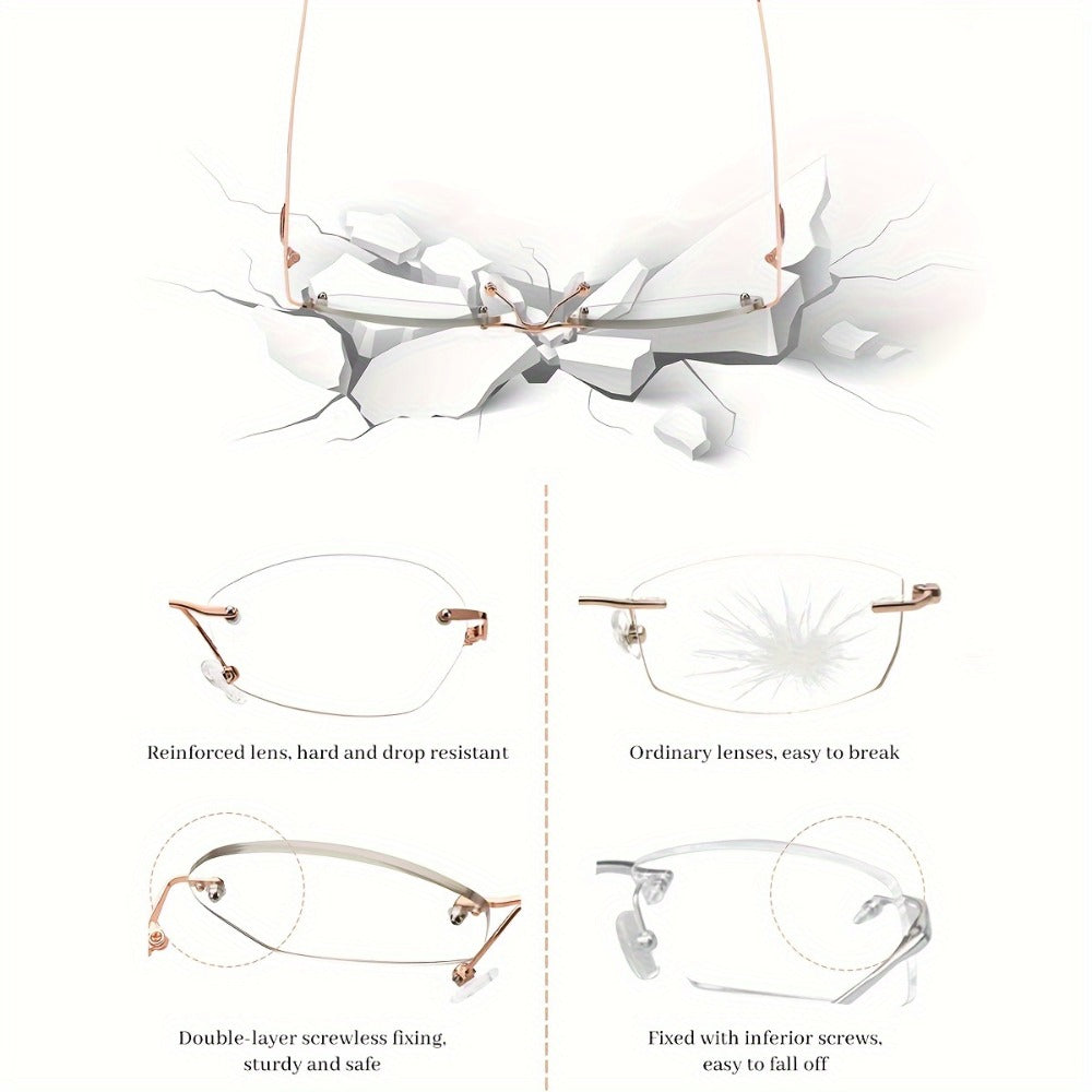 Rimless Reading Glasses for Women 3 Pack - Blue Light Blocking Lightweight Metal Frameless Readers with Anti Eyestrain Lenses, Multiple Colors and Magnifications 1.0X to 4.0X