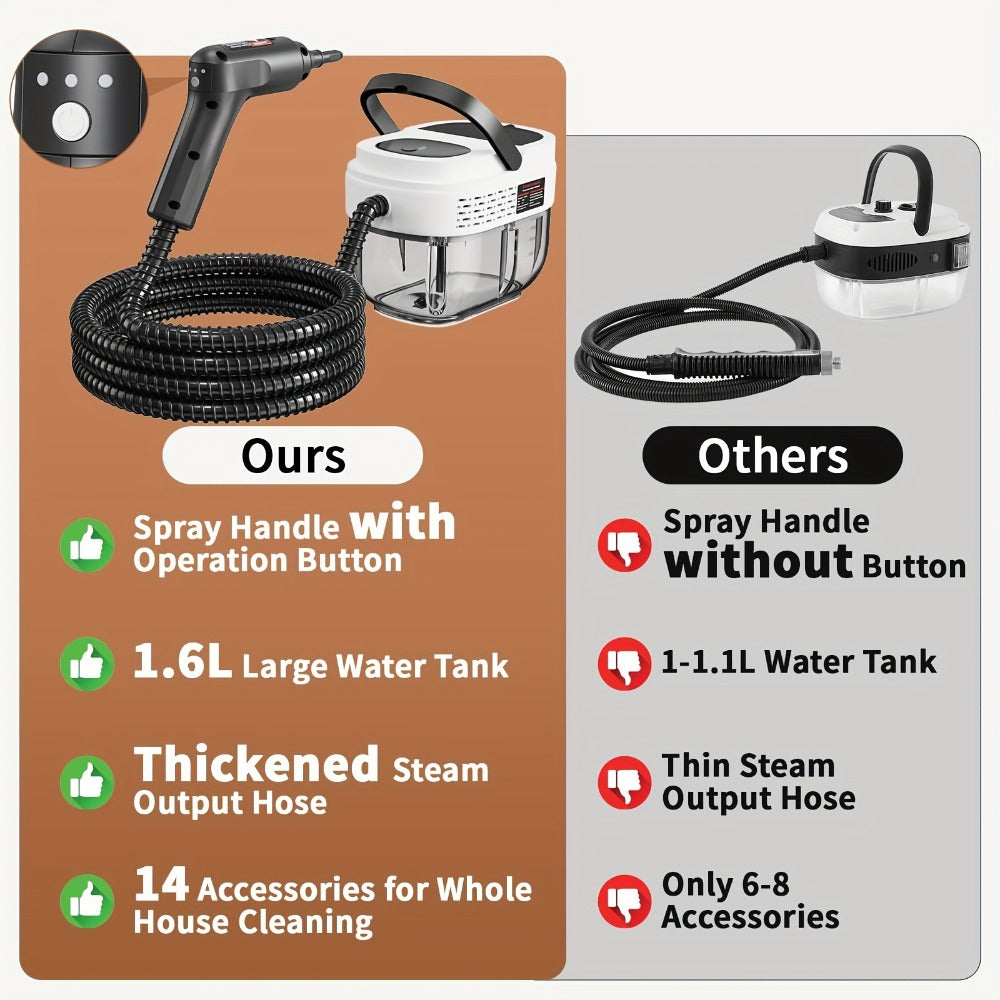 High Pressure Steam Cleaner Handheld 1.6L Large Tank 3-Level Adjustable Handle for Home Car Detailing Bed Bugs Couch Grout Furniture