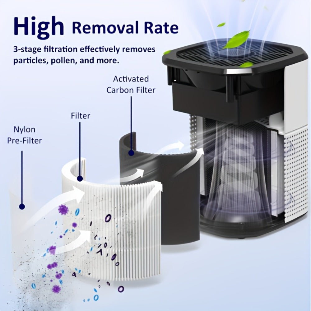 Pet Air Purifier for Home ¨C ULPA Filter Removes Dust, Odor & Smoke, Quiet Sleep Mode, Ambient Light, 4 Modes & 9 Timer Settings for Bedroom, Office & Living Room