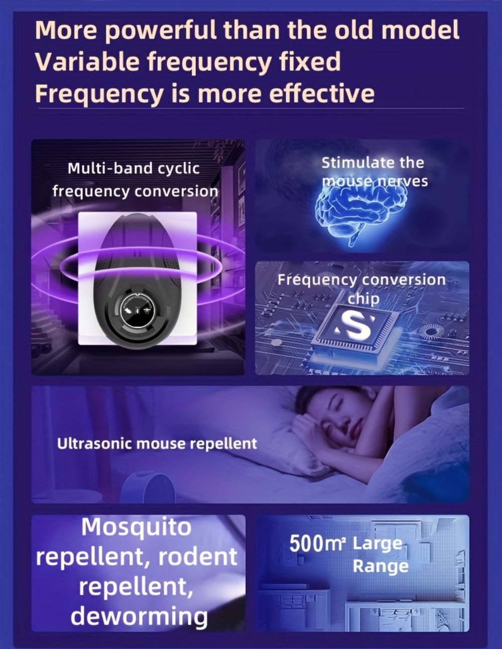 Ultrasonic Pest Repeller for Home Indoor ¨C Plug-In Electronic Mosquito Cockroach Mouse Ant Spider Repellent Device for House Office Warehouse