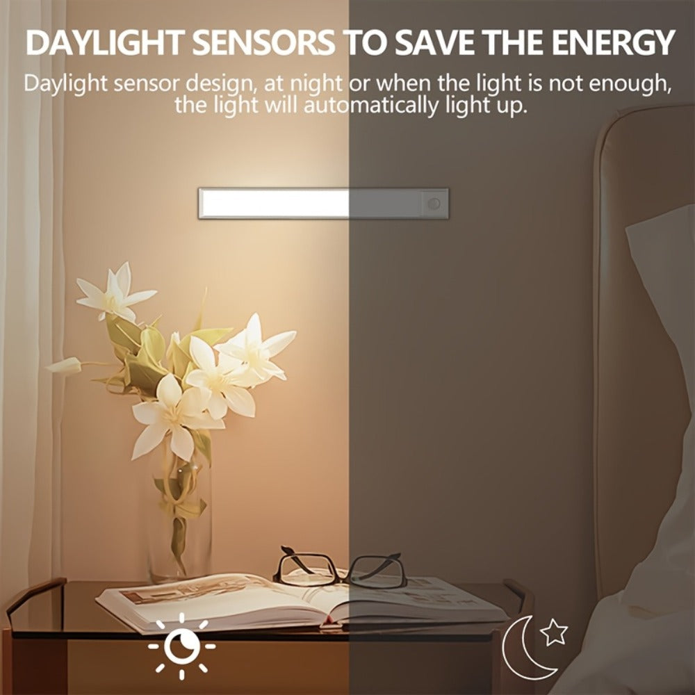 Motion Sensor Under Cabinet Lights 2 Pack | Wireless USB Rechargeable Dimmable 3 Color Temperatures Stick-On Magnetic LED Light for Kitchen Cabinet Wardrobe Stairs Cupboard