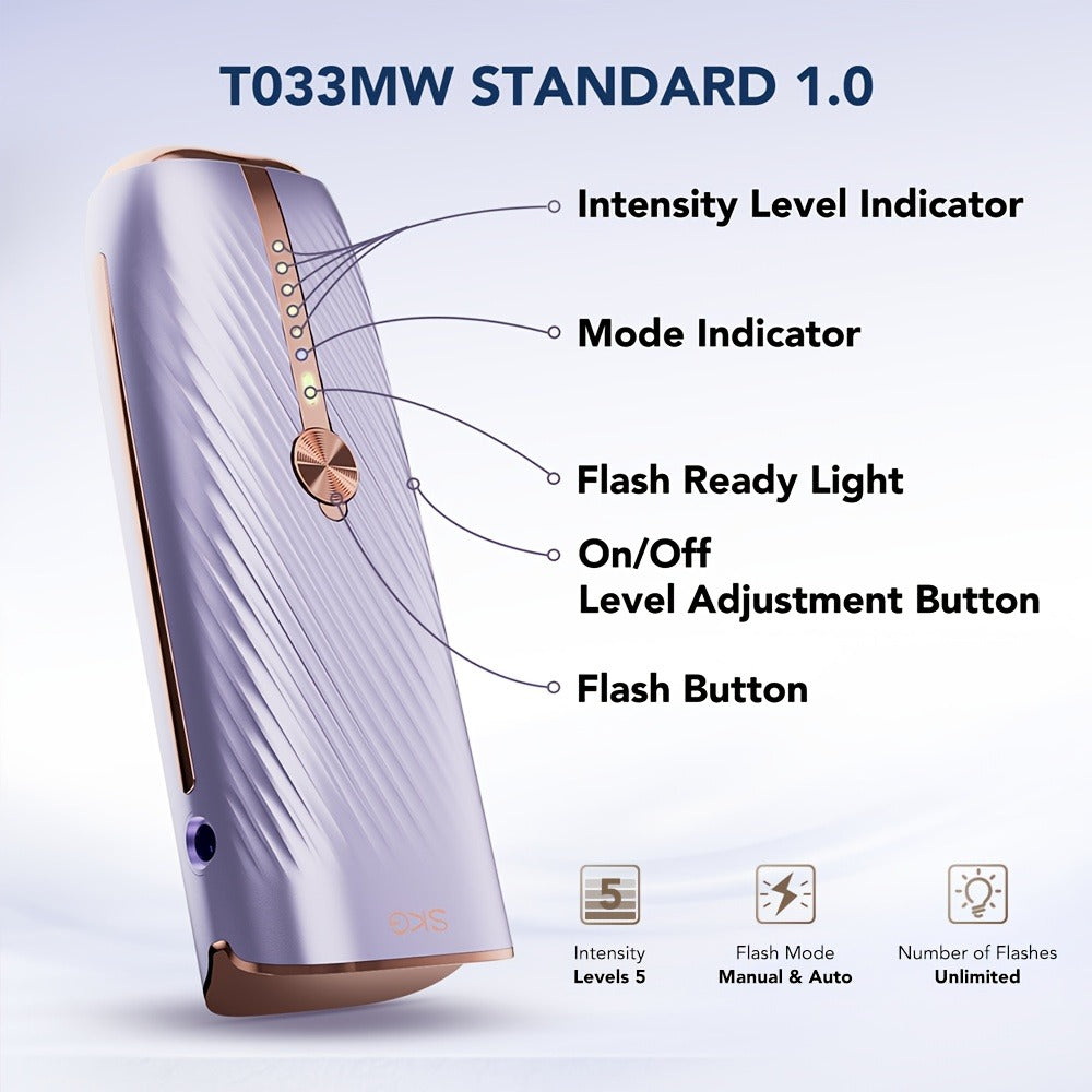 IPL Hair Removal Device Permanent Painless Dual-Pulse Epilator with Red Light Therapy Unlimited Flashes for Face Legs Bikini Underarm - Portable At-Home Hair Remover Fast 25-Min Treatment Gift