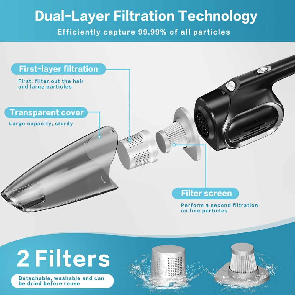 Handheld Vacuum Cleaner Cordless 6000PA Powerful Suction | Dual Filtration Low Noise Portable Mini Vacuum for Car Interior Pet Hair Kitchen Home Desk | Lightweight Compact Hand Vacuum | Multiple Colors