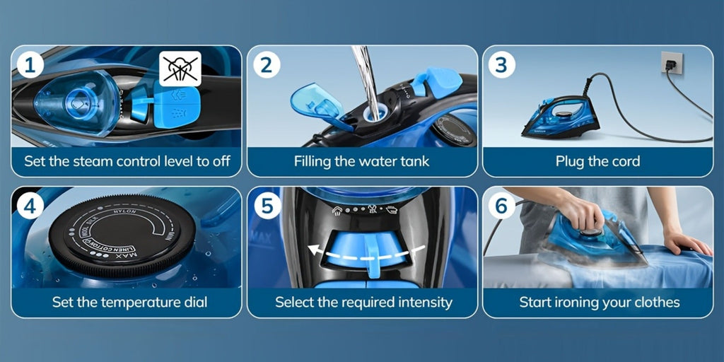 Steam Iron Non-Stick Bottom Plate High Pressure Anti-Calc Safety Protection Adjustable Temperature Steam Settings Dry Wet Clothes Fast Heating Travel Essential Blue