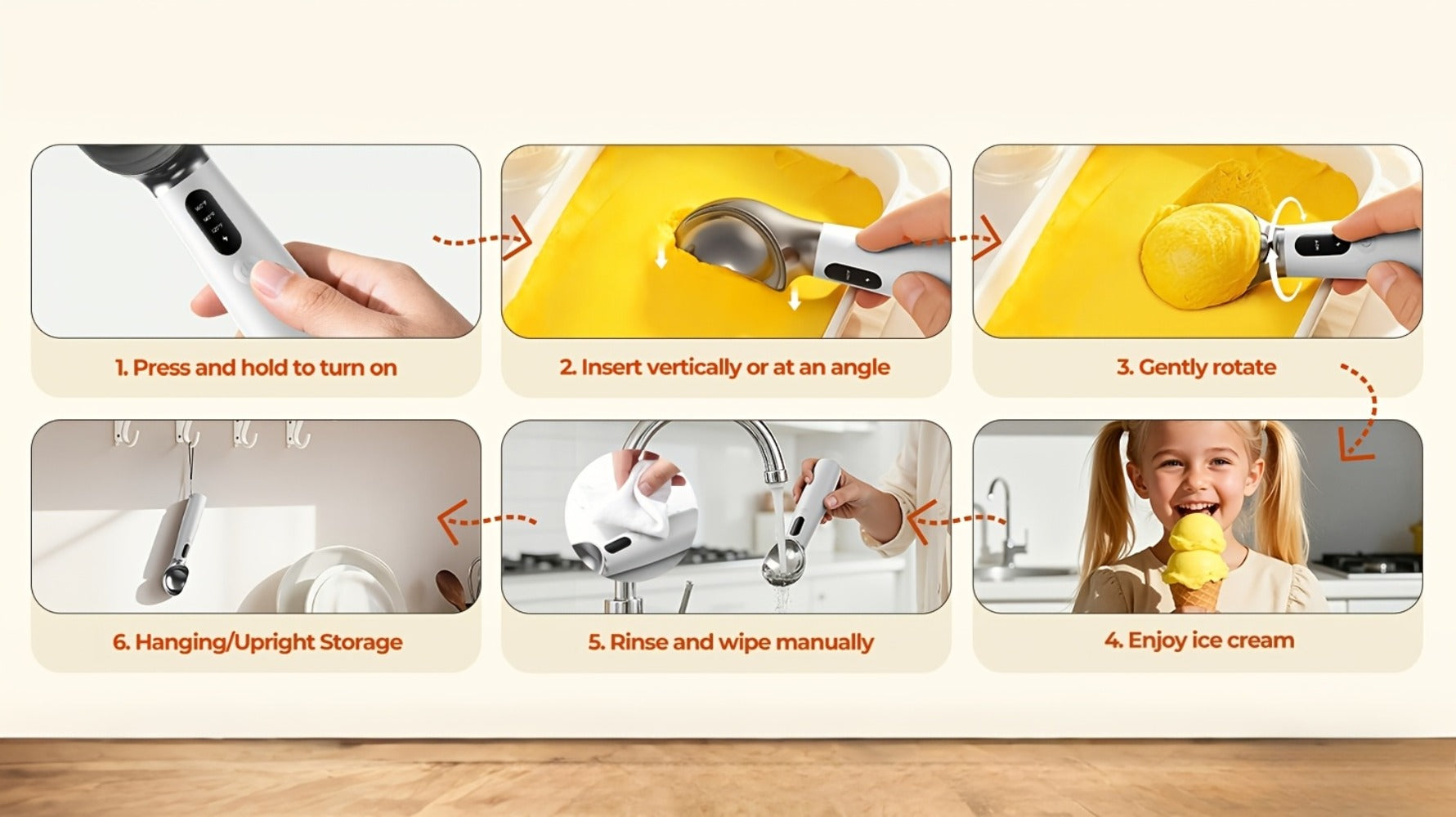 Electric Heated Ice Cream Scoop USB-C Rechargeable with 3 Temperature Settings 120¡ãF 140¡ãF 160¡ãF IPX7 Waterproof Ergonomic Handle Gift for Ice Cream Lovers