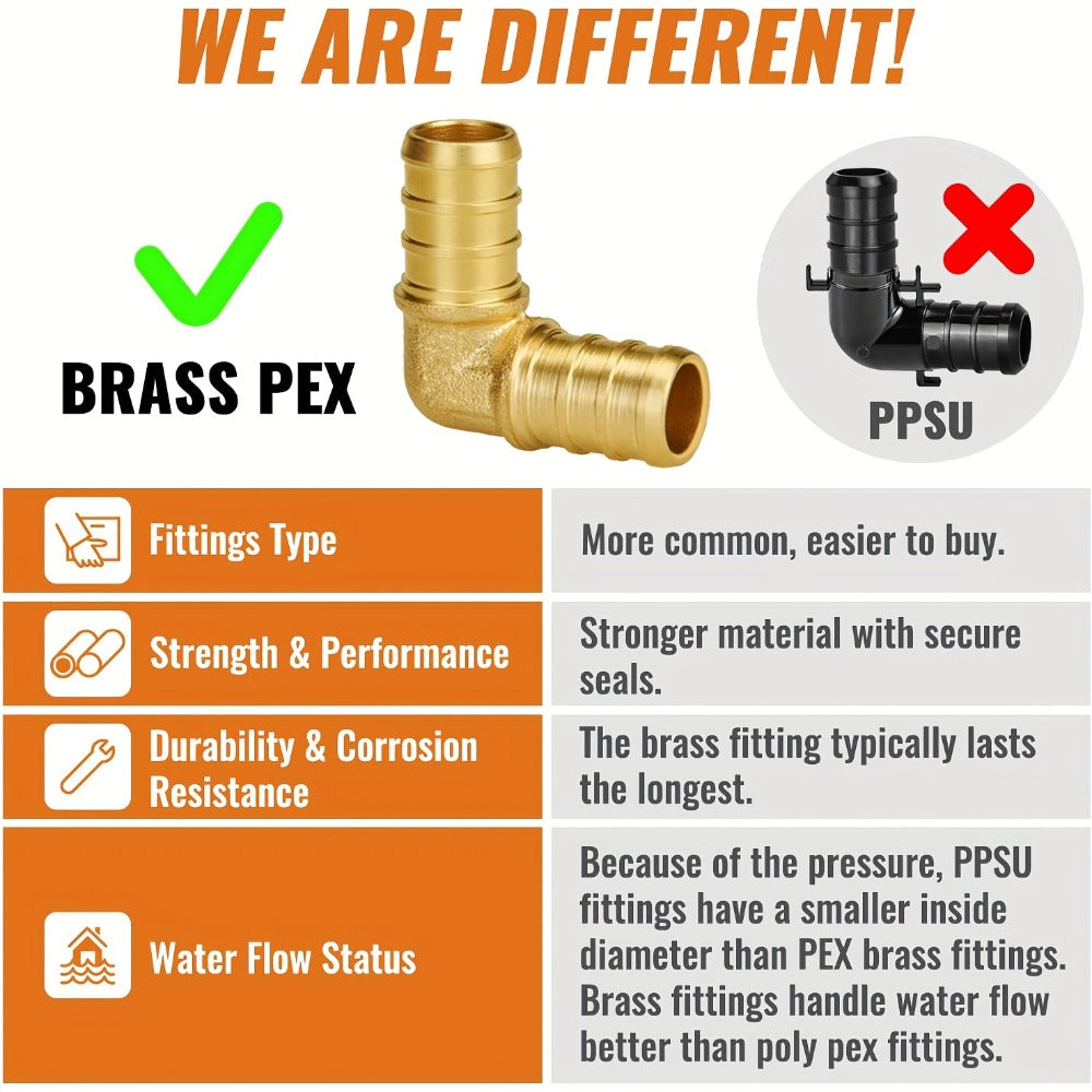PEX Fittings Set 33pcs 1/2 Inch - Lead-Free Brass Crimp PEX B Fittings, 11 Each Elbow Tee Coupling, ASTM F1807 NSF/ANSI 61 Certified, Corrosion Resistant for Hot Cold Water Plumbing