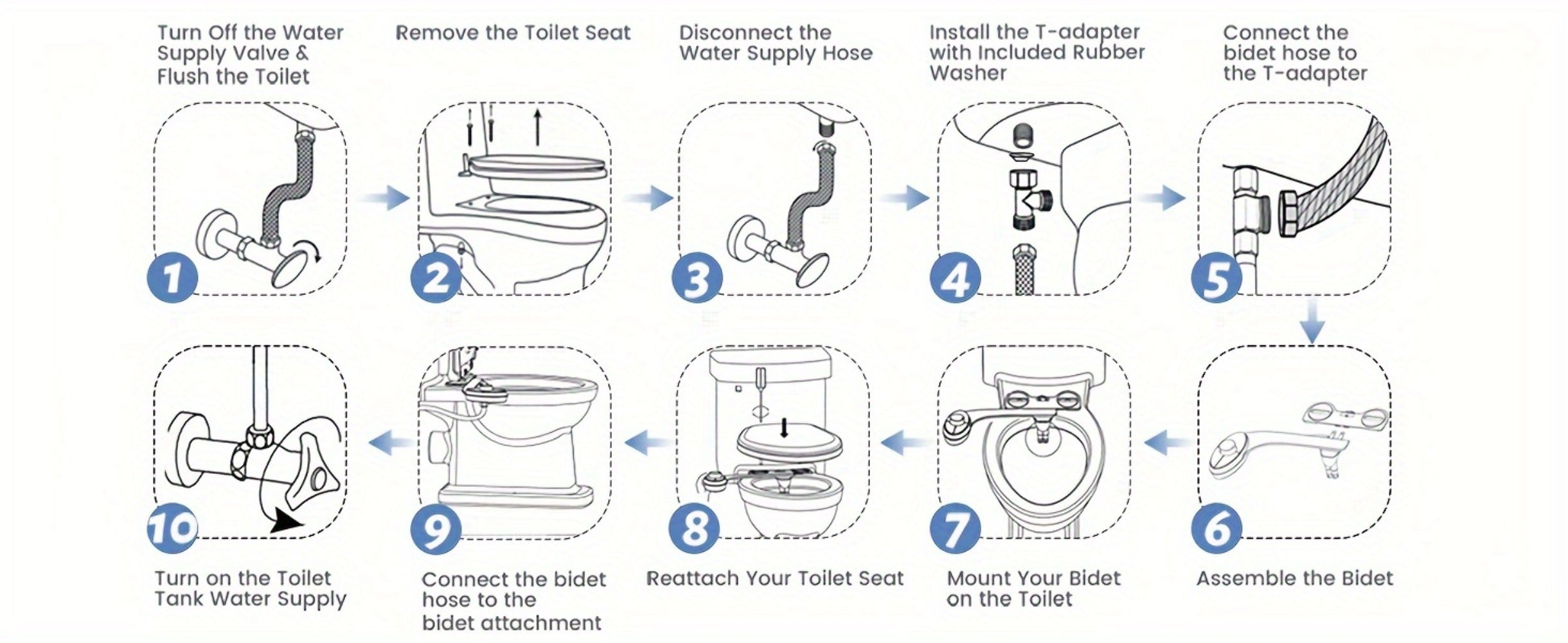 Ultra-Slim Non-Electric Bidet Attachment for Toilet, Self-Cleaning Dual Retractable Nozzles, Adjustable Water Pressure, Fresh Water Sprayer, US Standard, Easy Install