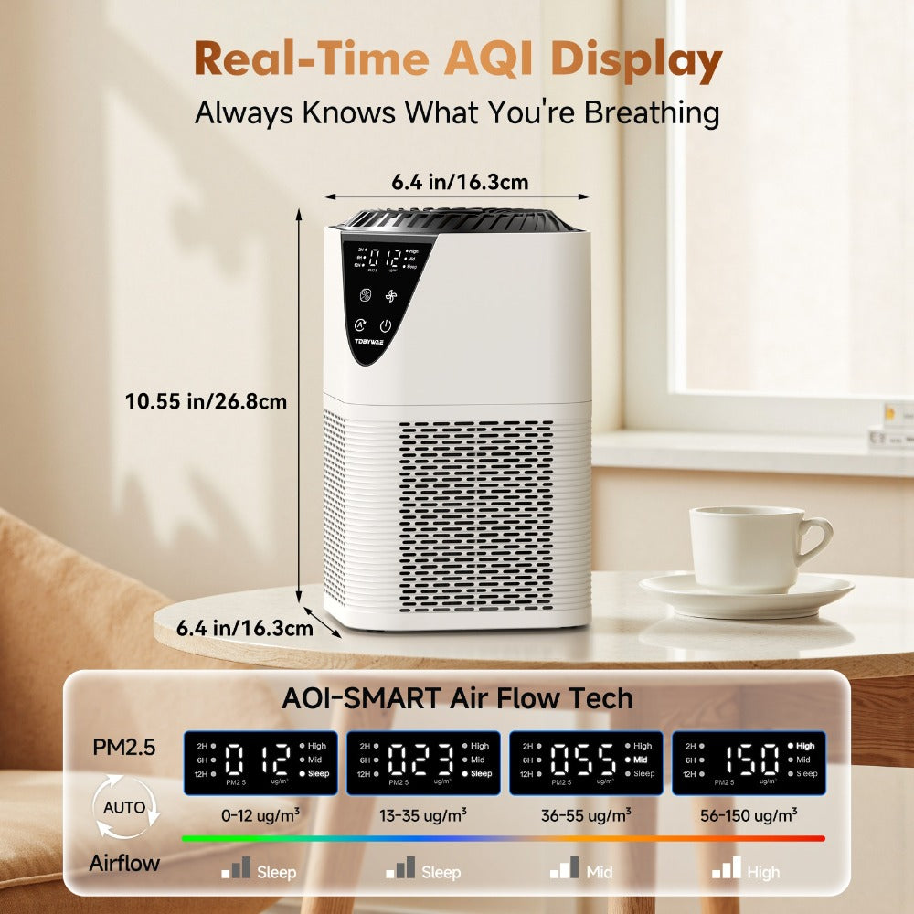 H13 True HEPA Air Purifier for Home ¨C Covers 1250 Sq Ft, LCD PM2.5 Monitor, 360¡ã Vortex Intake, 25dB Quiet, 3-Stage Filtration, Removes Smoke, Pet Dander & Pollen, Aromatherapy Diffuser, 3 Timer Settings