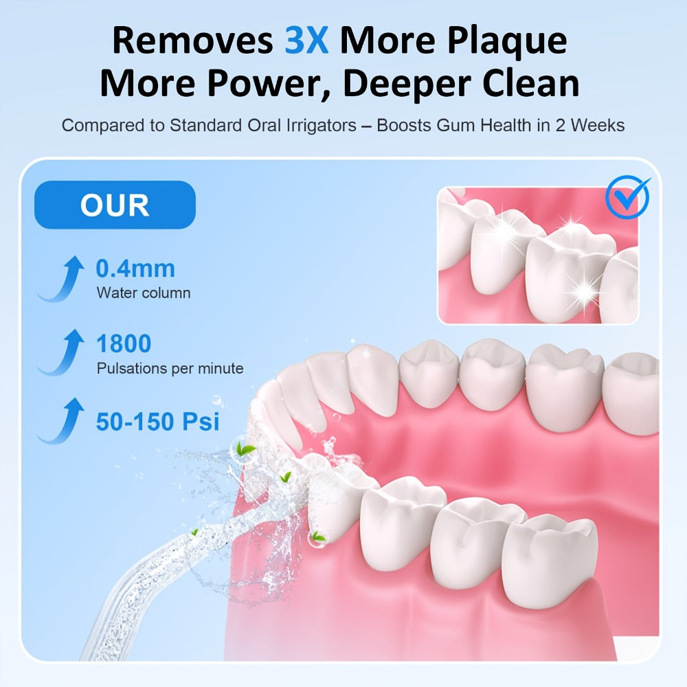 Water Flosser Cordless Oral Irrigator - Rechargeable Electric Dental Cleaner with 6 Interchangeable Nozzles, Adjustable Pressure Control, Plaque & Tartar Removal, USB Powered, Portable for Home & Travel Use