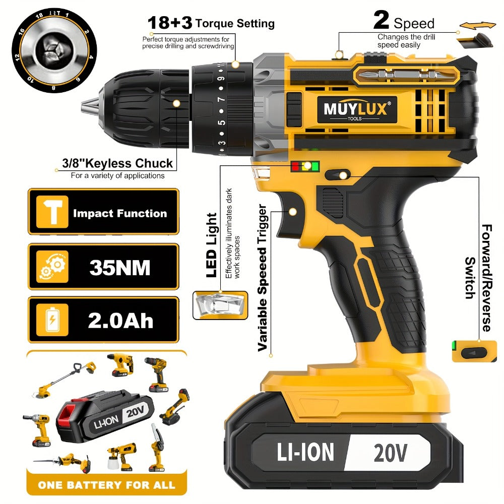 20V Cordless Drill Set Impact Power Drill 3/8 Inch Keyless Chuck 18+3 Clutch 45Nm Max Torque 2-Speed Work Light 2.0Ah Battery Fast Charger 136 148 PCS Kit
