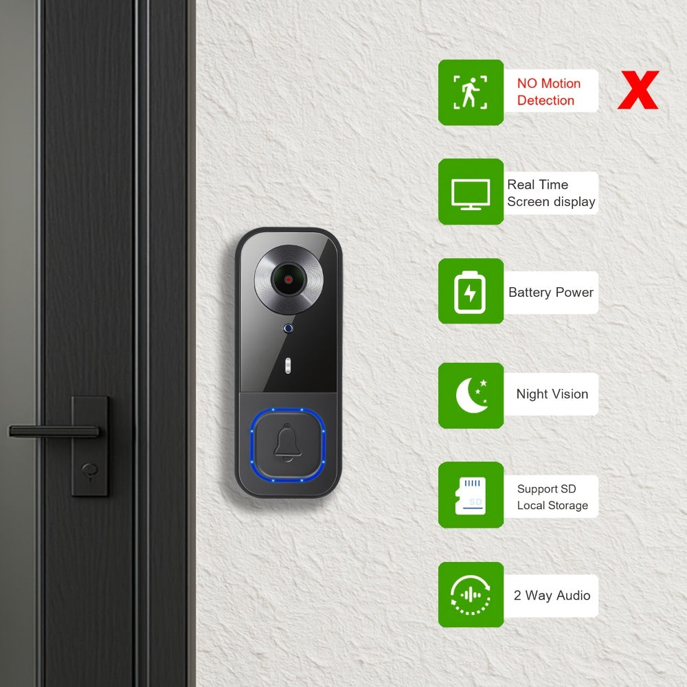 Video Doorbell Camera 1080P HD Wireless with Night Vision, Motion Detection, Two-Way Audio, Indoor Chime & Cloud Storage ¨C 5200mAh Battery, 166¡ã Wide Angle, 2.4GHz WiFi Smart Door Camera