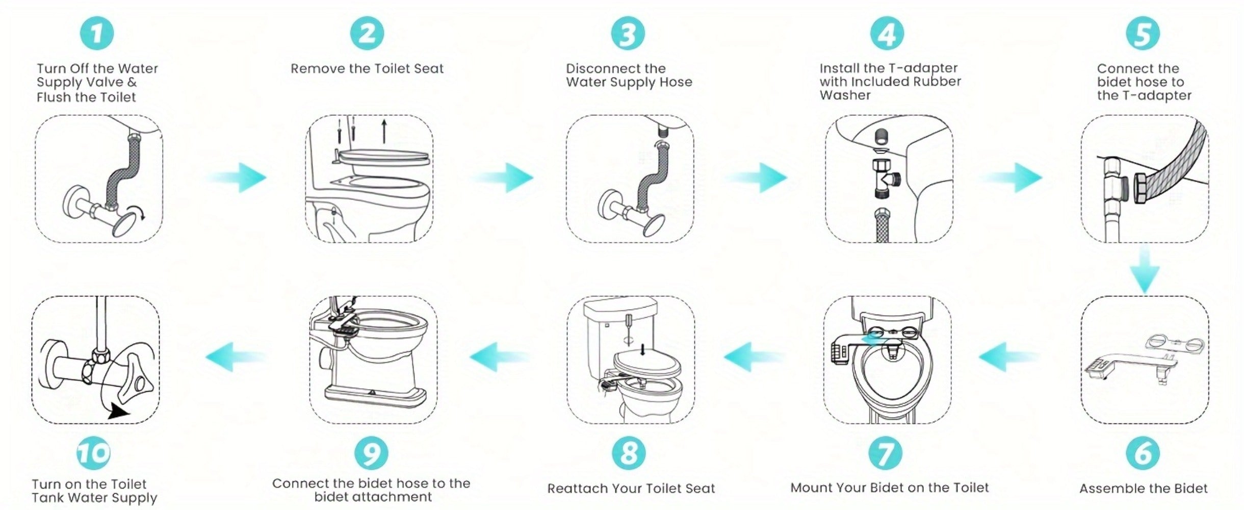 Bidet Attachment for Toilet - Dual Retractable Nozzle Non-Electric Self-Cleaning Fresh Water Bidet Sprayer, Adjustable Water Pressure, Fits Most Toilets, Brass T-Adapter & Metal Hose Included, Easy Install