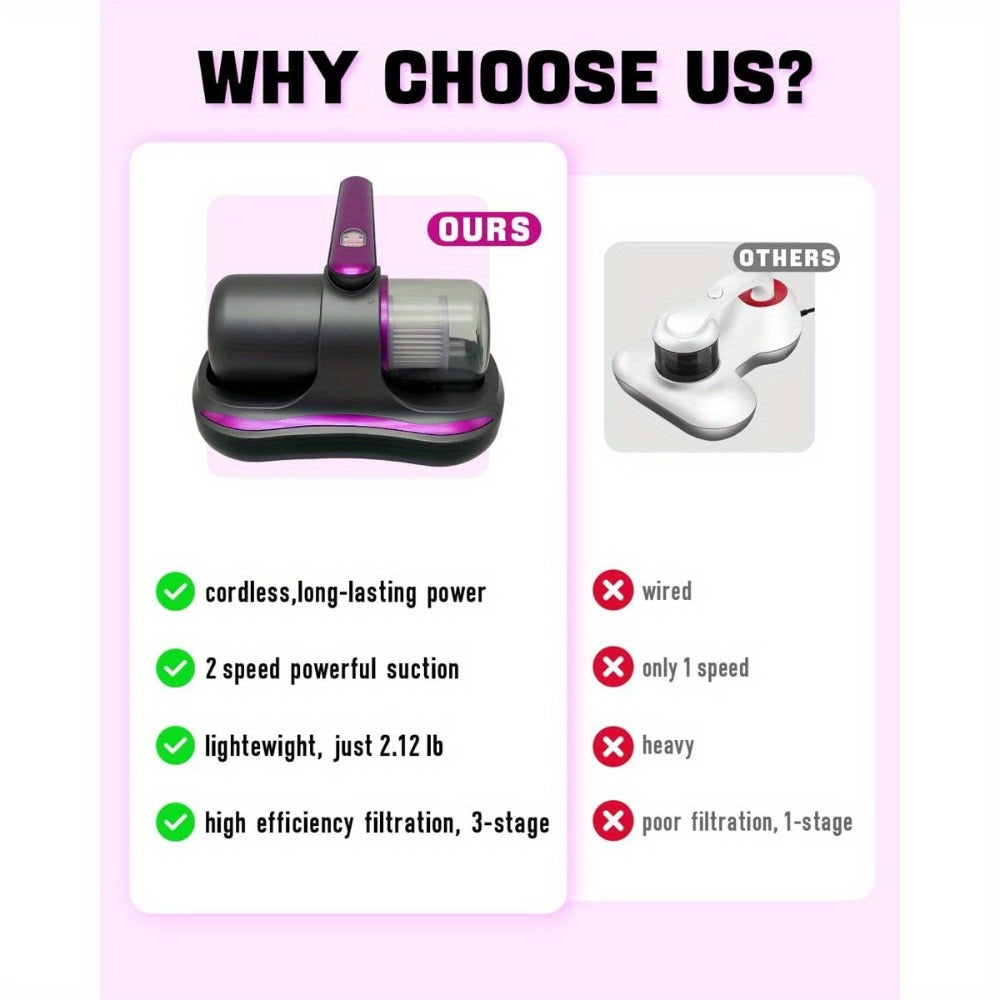 Cordless Mattress Vacuum Cleaner Handheld Bed Vacuum for Dust Mites, Allergens & Pet Hair - Portable Wireless Upholstery Vacuum for Mattress, Sofa, Carpet & Bedding, Lightweight Easy to Use, Purple