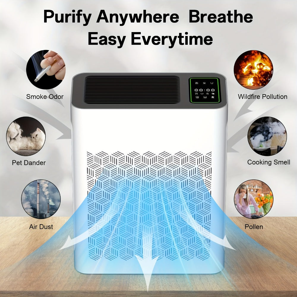 HEPA Air Purifier for Large Room Up to 1095 Sq Ft ¨C PM2.5 Display, Air Quality Sensor, Auto Mode & Timer for Home, Office & Family Room, Father¡¯s Day Gift