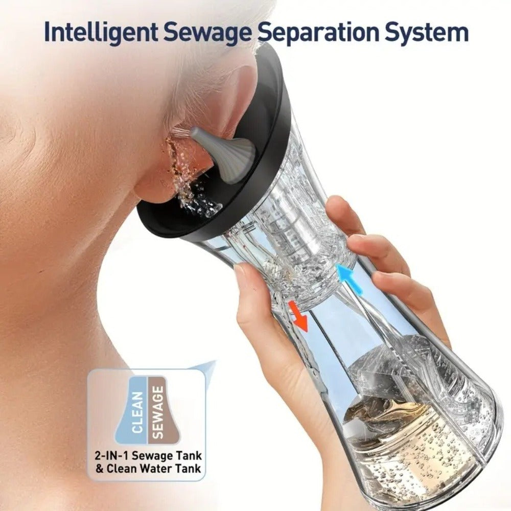 Earwax Removal Kit Pro with Visual Waste Tank ¨C Interchangeable Nozzles, USB Rechargeable Ear Cleaner for Adults, Ear Scoop & Ear Washer Options